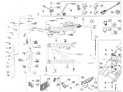 Zentrales elektrisches System