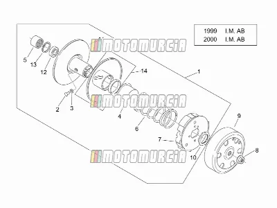 Embrayage I