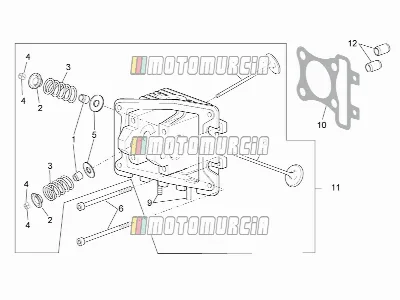 Motor » cilinderkop - kleppen
