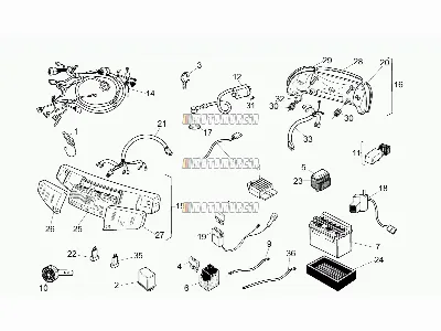 Impianto elettrico