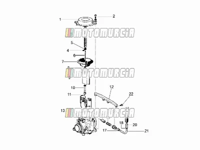 Carburettor Ii
