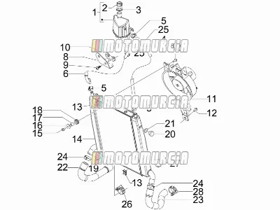 Circuit de refroidissement