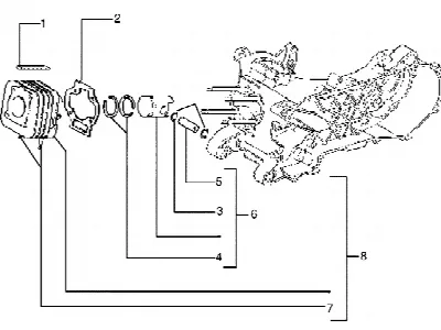 Axe de cylindre-piston-poignet, ens.