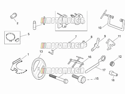 Outils spécifiques I
