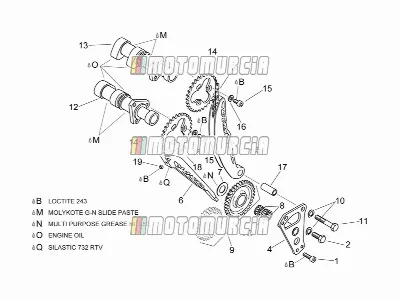 Front Cylinder Timing System