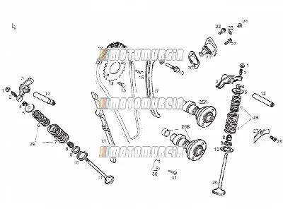 Valves
