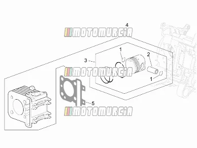 Moteur » cylindre - piston