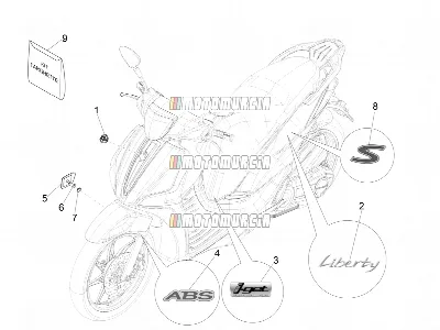 Platten - Embleme