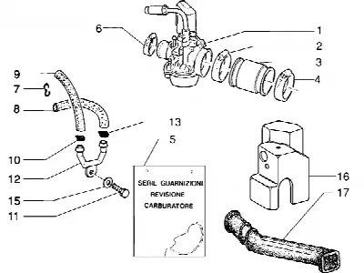 Carburador