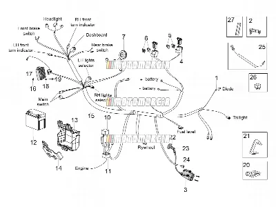 Systèmes électriques » système électrique avant