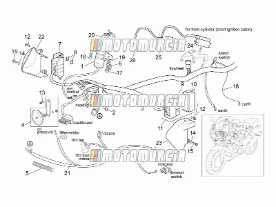Front Electrical System