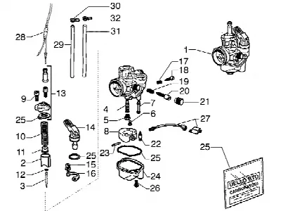 Carburateur