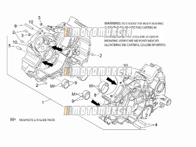 Crankcases I