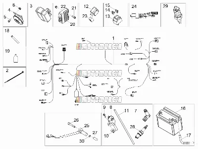 Zentrales elektrisches System