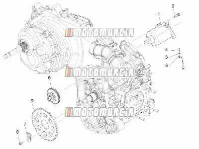 Stater - elektrische starter