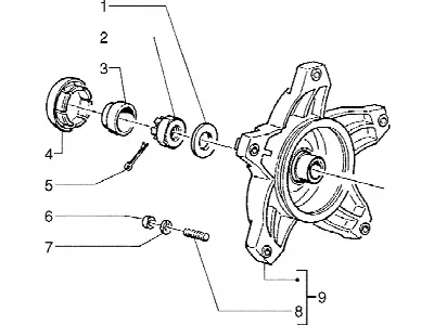 Magnéto du volant