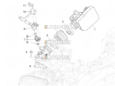 Corps de papillon - injecteur - joint d'induction