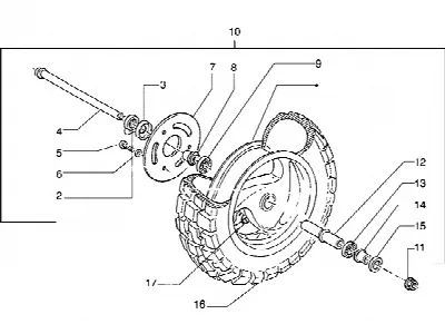 Roue avant