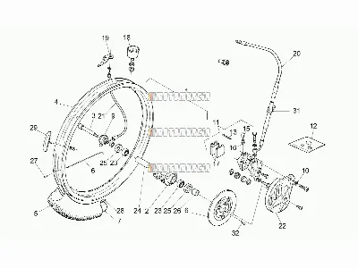Roue avant