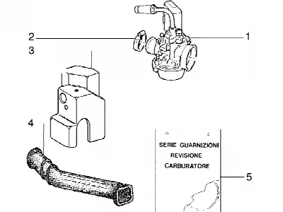 Carburateur