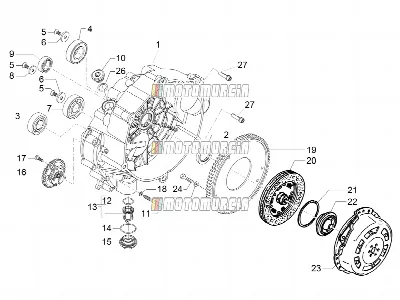 Embrayage I