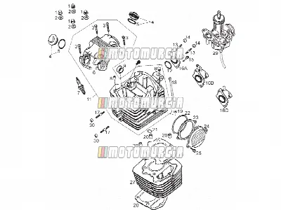 Cylinder