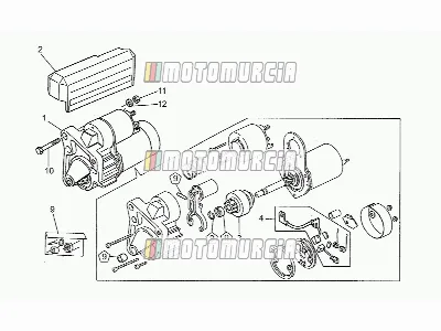 Motorino di avviamento