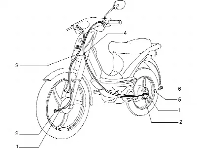Transmissies