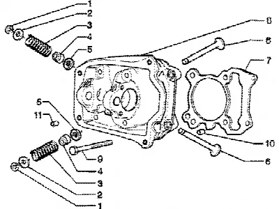 Cilinderkopkleppen