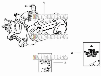 Motore, assemblaggio
