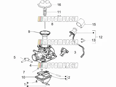 Composants du carburateur
