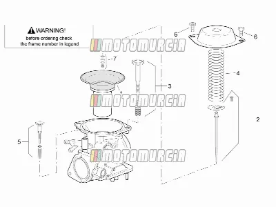 Carburateur I