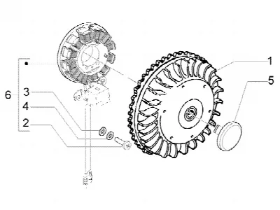 Magnéto du volant