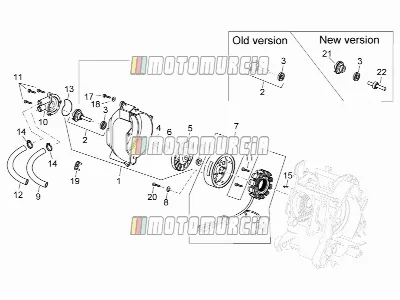 Moteur » ensemble magnéto cdi