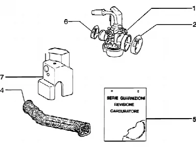 Carburateur