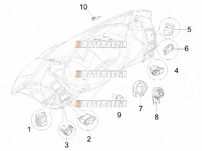 Selectors - Switches - Buttons