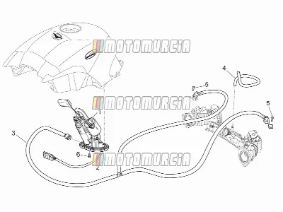 Approvisionnement en carburant