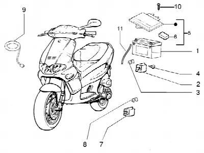 Dispositivo elettrico