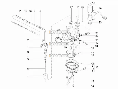 Composants du carburateur
