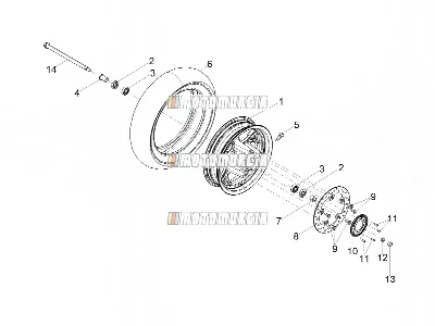 Roue avant