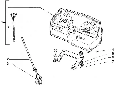 Unit? d'instruments