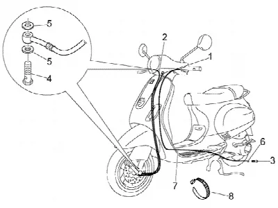 Tuyauterie de transmission et de frein