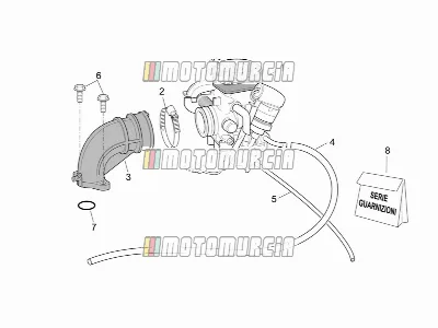Moteur » carburateur i