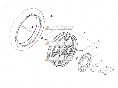 Roda dianteira