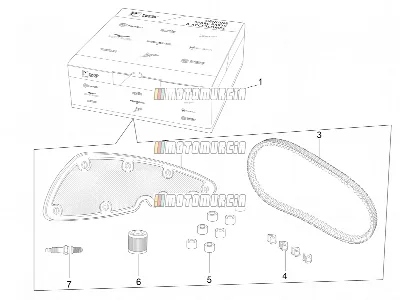 Reducir el desgaste y el kit de mantenimiento