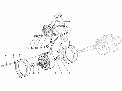 Generator - Regler