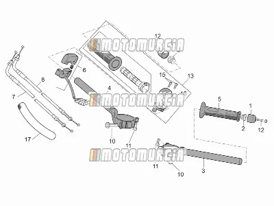Guidon - commandes