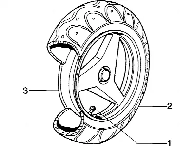 Roue arrière