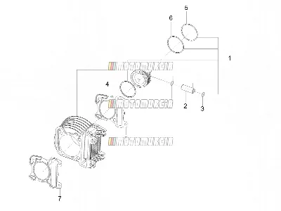 Ensemble cylindre-piston-goupille de poignet