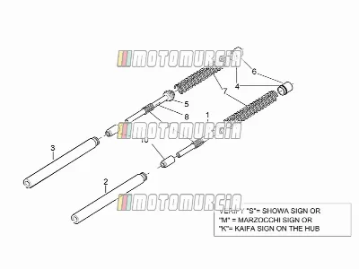 Fourche avant - manches